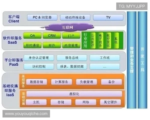 云开平台开户步骤指南帮助新手快速注册并安全操作平台