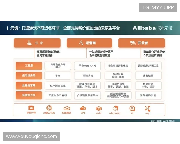 开云官方网站优惠政策最新更新为玩家带来更多实惠和福利